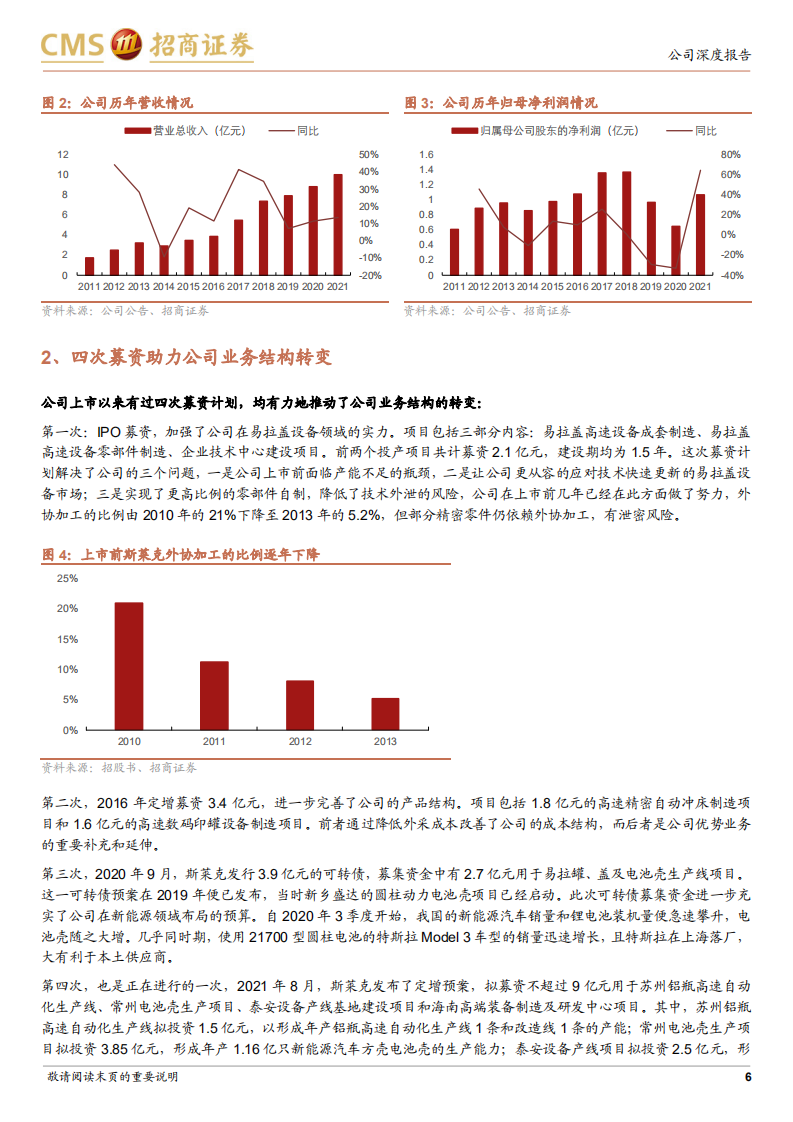 斯莱克-设备龙头进军电池结构件领域，锂电高景气助乘风而起-220603.pdf 第6页