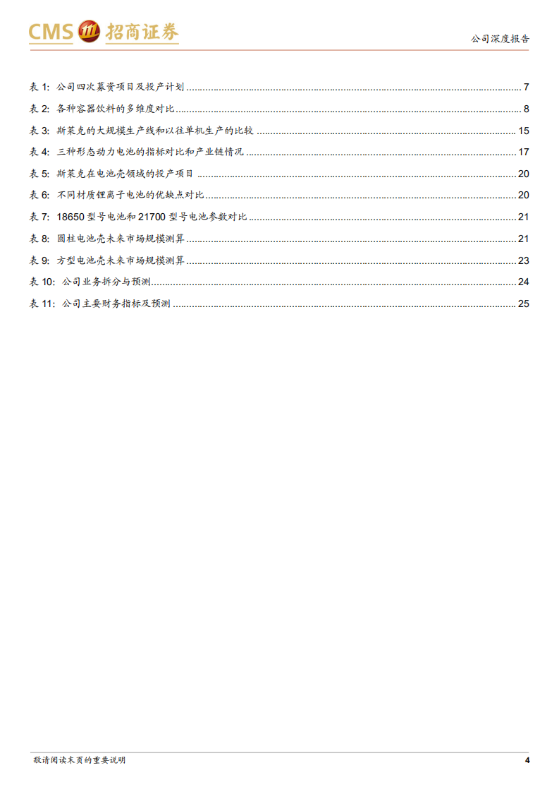 斯莱克-设备龙头进军电池结构件领域，锂电高景气助乘风而起-220603.pdf 第4页
