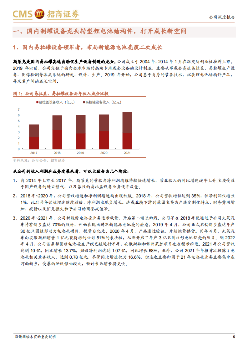 斯莱克-设备龙头进军电池结构件领域，锂电高景气助乘风而起-220603.pdf 第5页