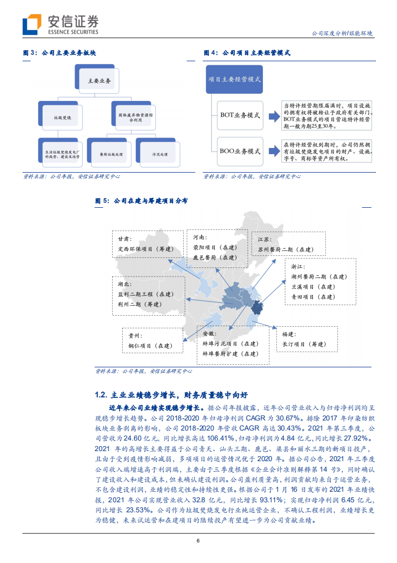 旺能环境-积极布局锂电回收新赛道，打破成长束缚，构筑第二成长曲线-20220127.pdf 第6页