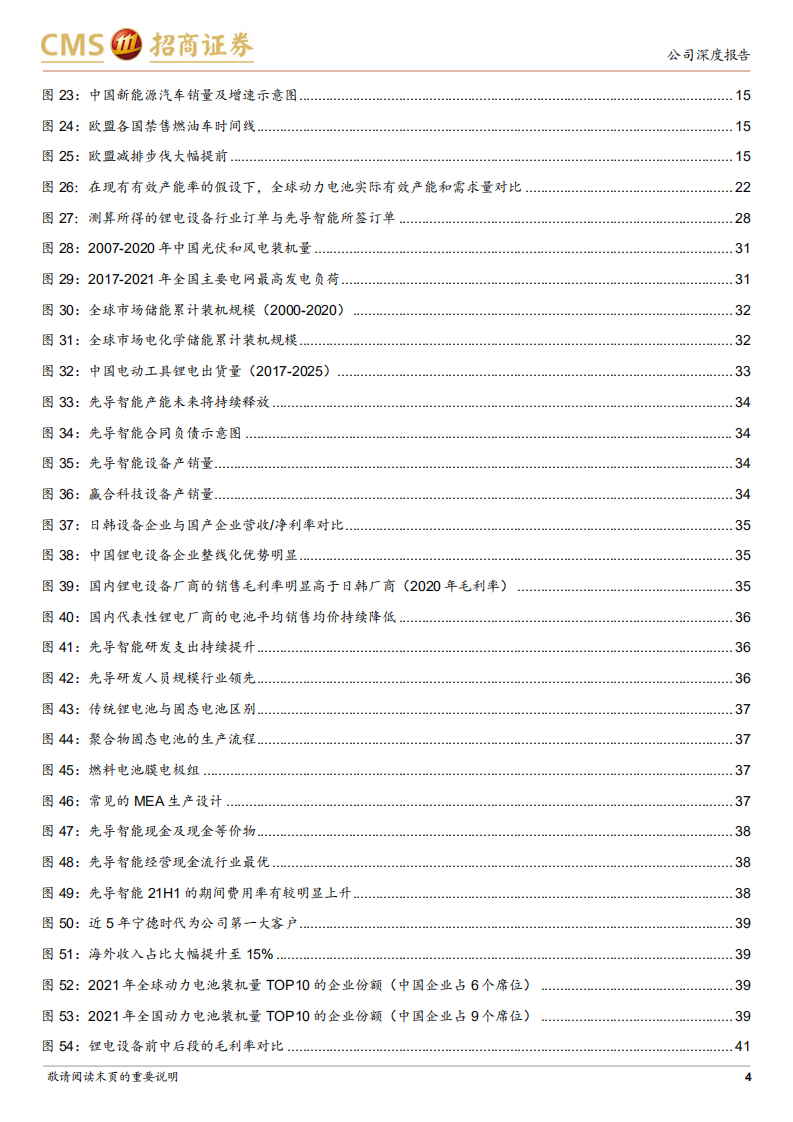 先导智能-锂电扩产助益设备龙头，强者恒强攻略能源版图-220319.pdf 第4页