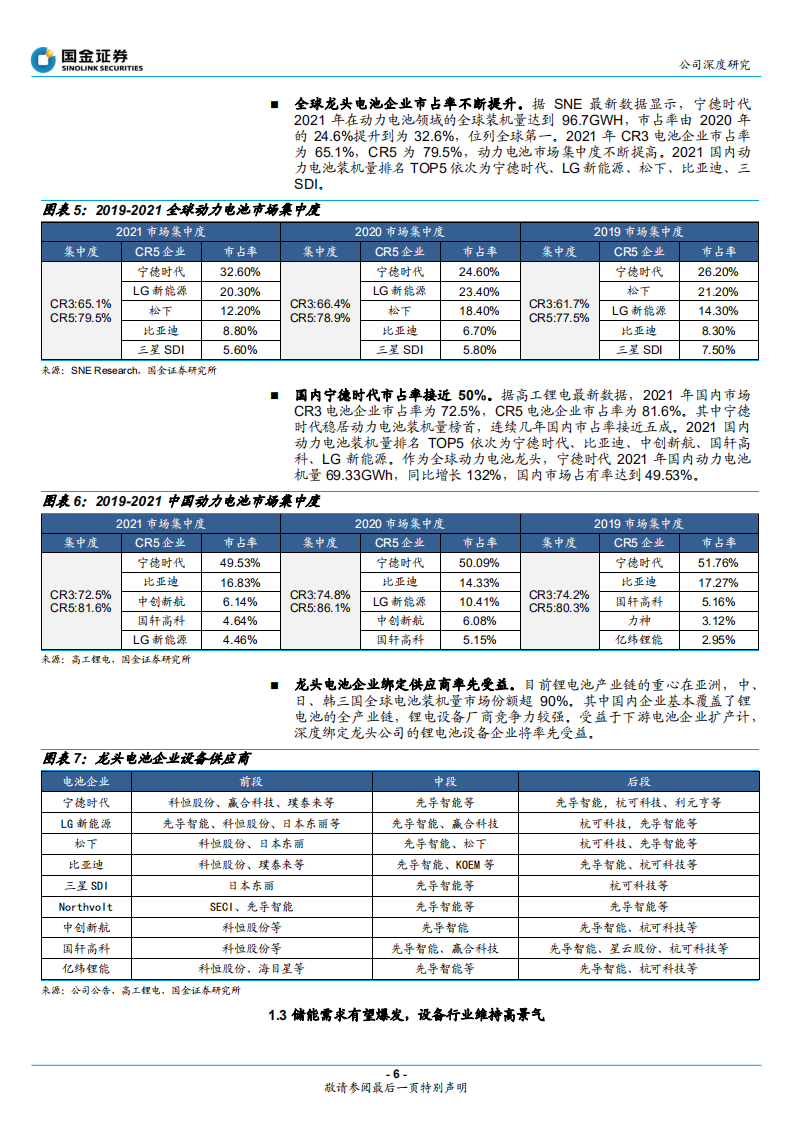 先导智能-锂电设备全球龙头，业绩维持高速增长-220419.pdf 第6页