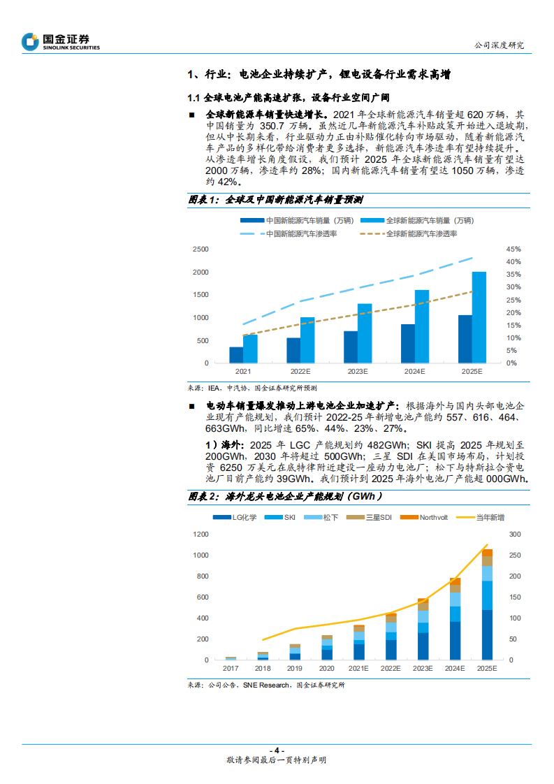 先导智能-锂电设备全球龙头，业绩维持高速增长-220419.pdf 第4页