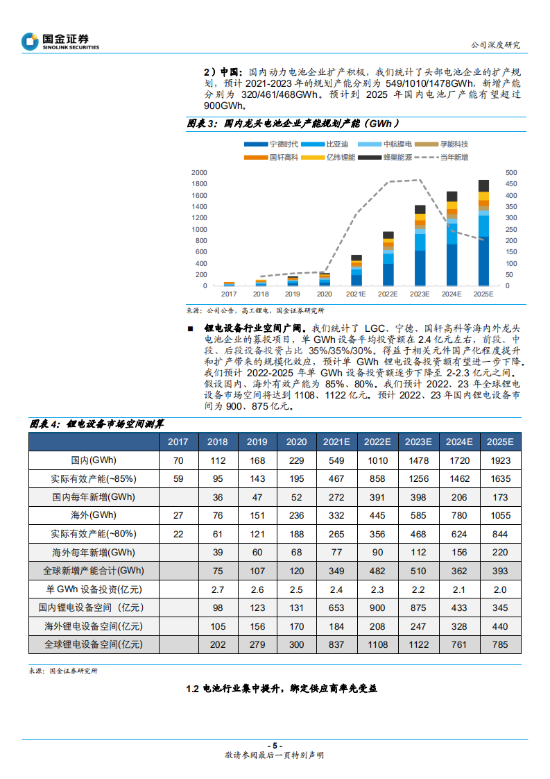 先导智能-锂电设备全球龙头，业绩维持高速增长-220419.pdf 第5页
