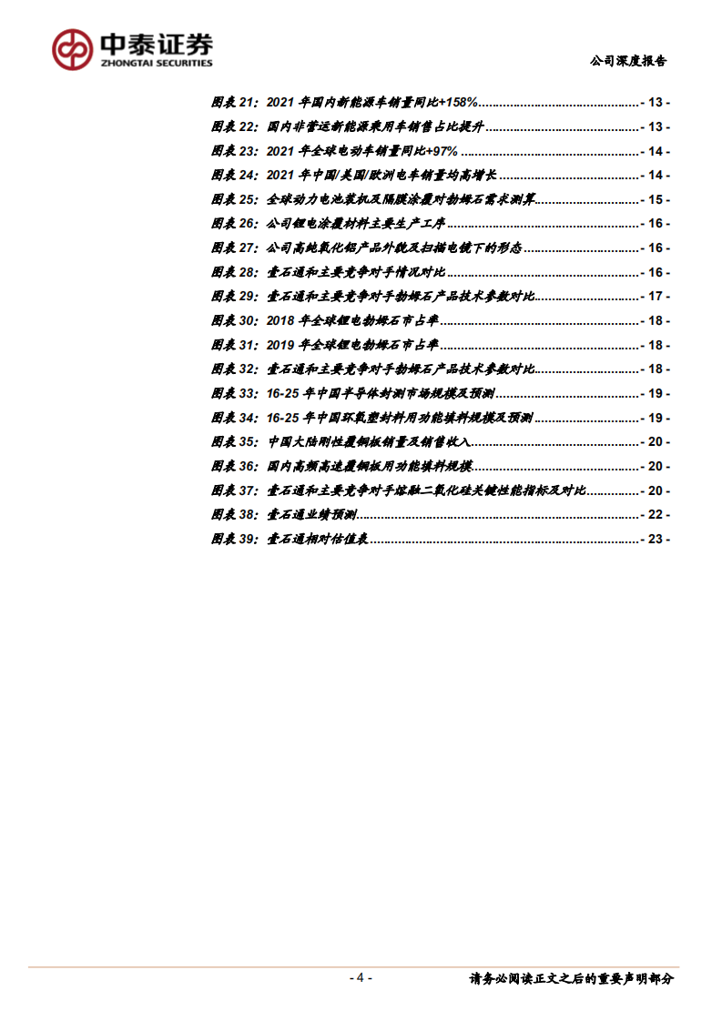 壹石通-锂电勃姆石龙头，市占率全球领先-220518.pdf 第4页