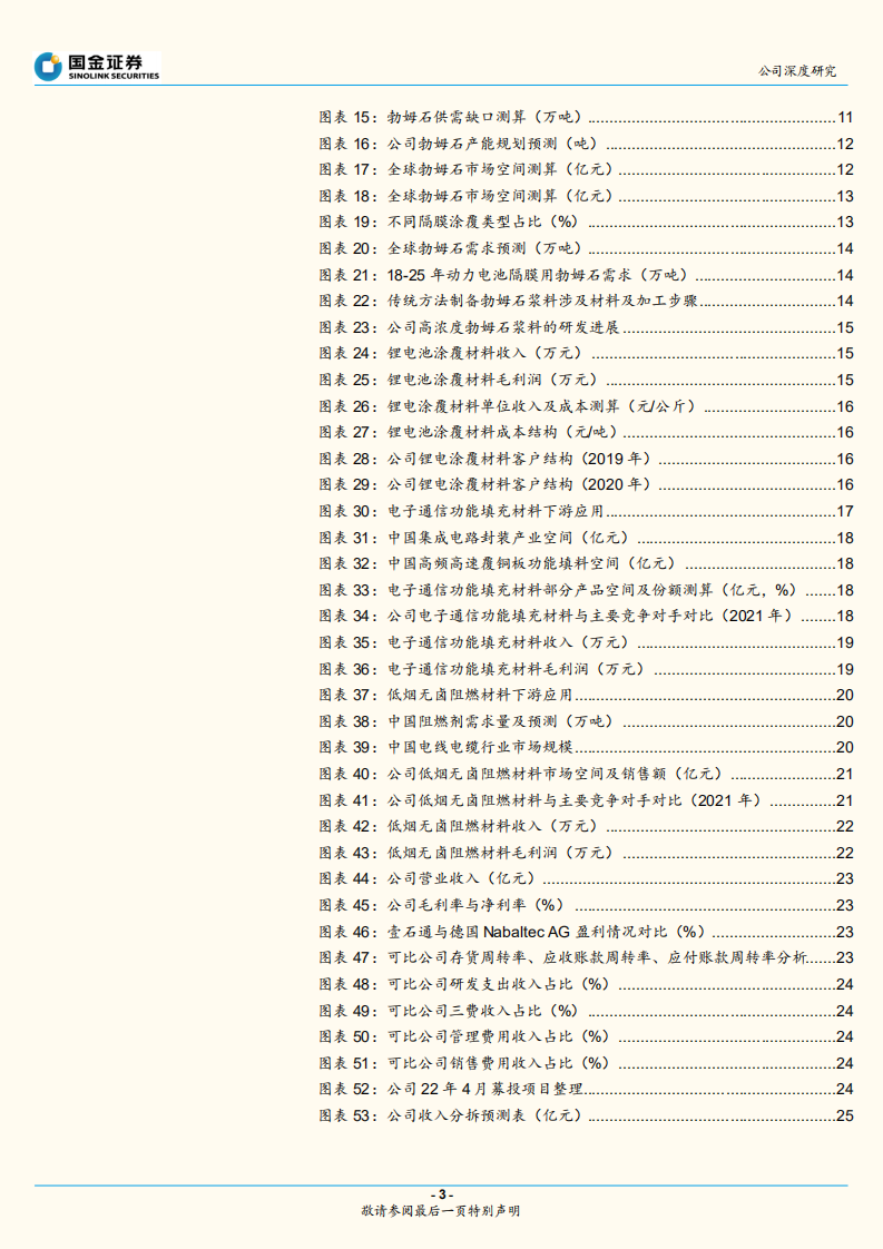壹石通-优质新材料平台，电池涂覆等材料陆续迎爆发-220612.pdf 第3页