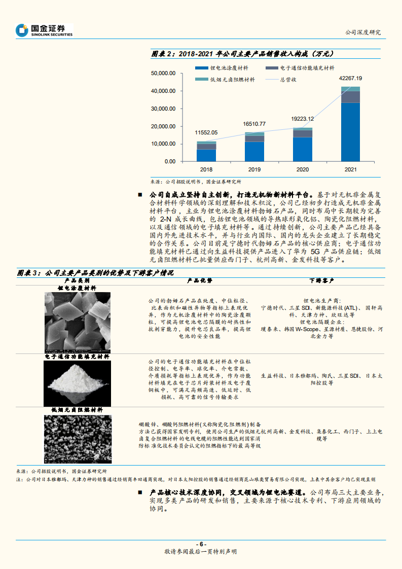 壹石通-优质新材料平台，电池涂覆等材料陆续迎爆发-220612.pdf 第6页