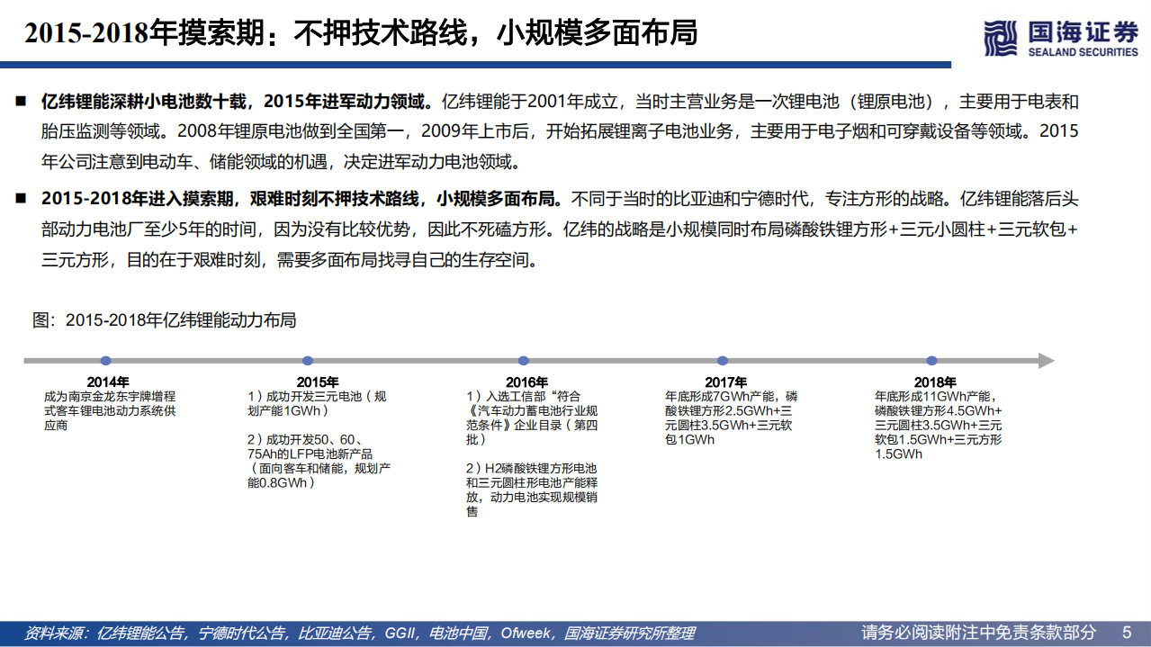 亿纬锂能-深度报告：动力电池的突围之路-220615.pdf 第5页