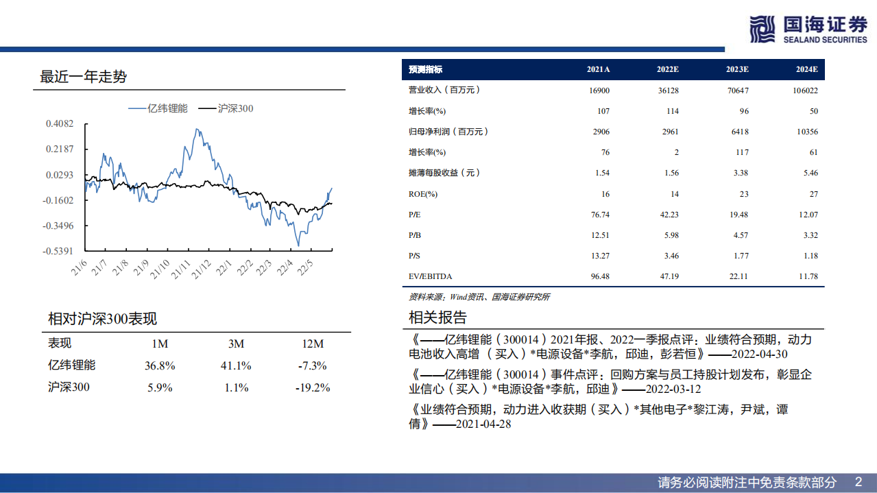 亿纬锂能-深度报告：动力电池的突围之路-220615.pdf 第2页
