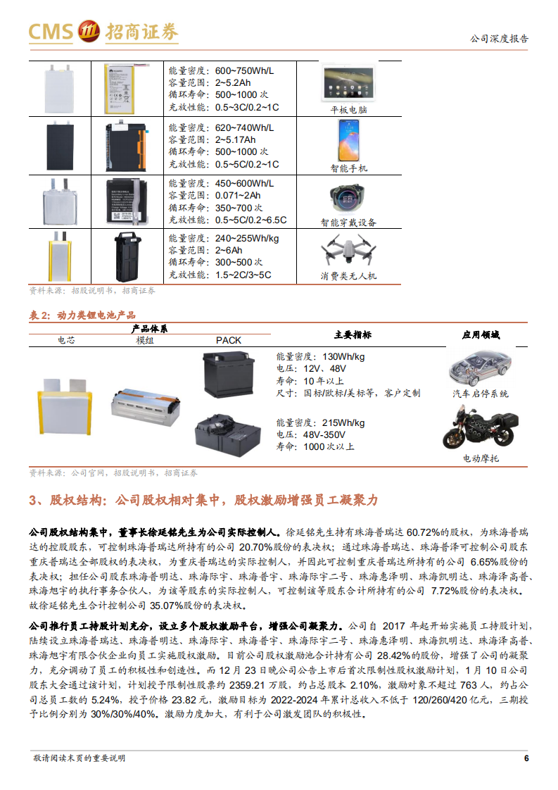 珠海冠宇-产能扩充助力份额持续提升，动力布局开启第二成长曲线-220112.pdf 第6页