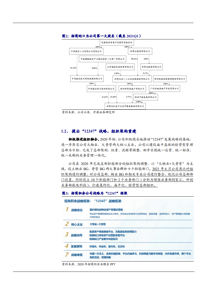 2021年央企物管旗舰招商积余公司盈利能力分析报告.pdf 第4页