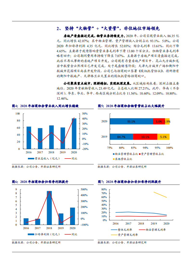2021年央企物管旗舰招商积余公司盈利能力分析报告.pdf 第5页