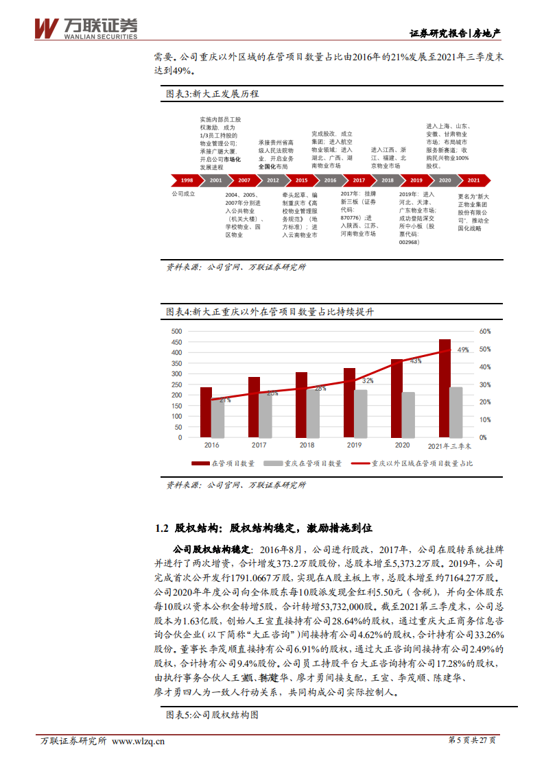 新大正-首次覆盖：第三方公建物管龙头-220216.pdf 第5页