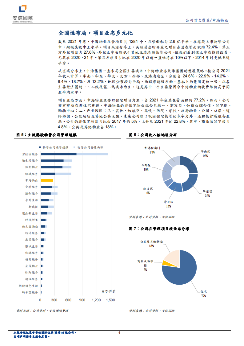 中海物业-背靠中海集团，业务稳健增长-220613.pdf 第4页