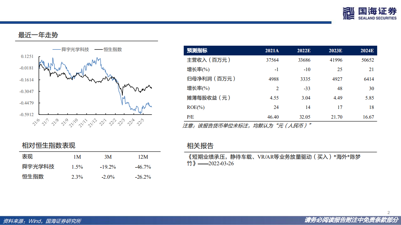 舜宇光学科技-深度报告：手机光学龙头，探索车载、VR的星辰大海-220620.pdf 第2页
