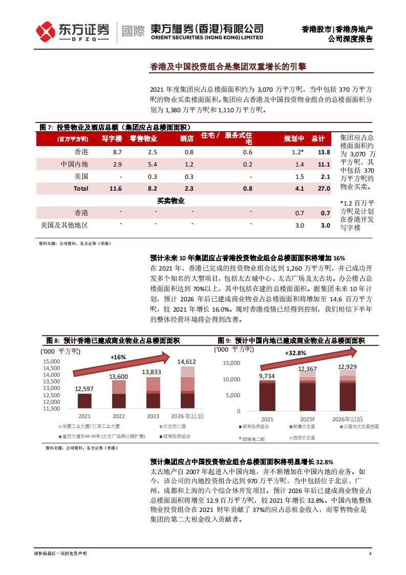 太古地产-商业地产又迎来充满挑战的一年-220615.pdf 第4页