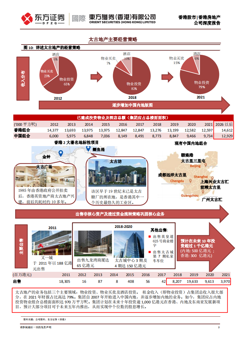 太古地产-商业地产又迎来充满挑战的一年-220615.pdf 第5页