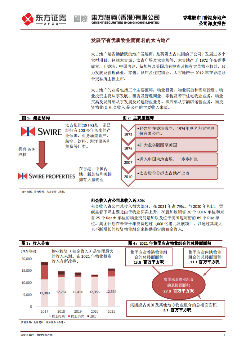 太古地产-商业地产又迎来充满挑战的一年-220615.pdf 第2页