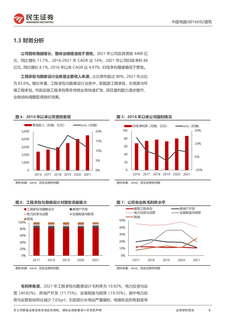 中国电建-深度报告：绿电+储能好风借力，剥离地产轻装上阵-220525.pdf 第5页