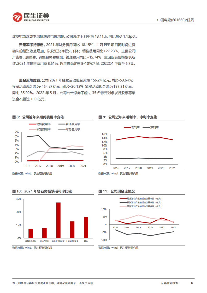 中国电建-深度报告：绿电+储能好风借力，剥离地产轻装上阵-220525.pdf 第6页