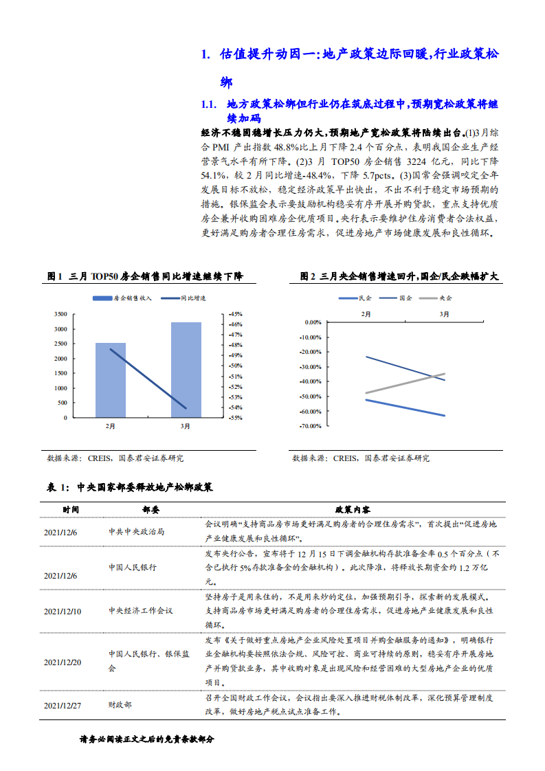 中国建筑-地产估值仅万保招金50%，央国资信用和全产业链优势待重估-20220406.pdf 第5页