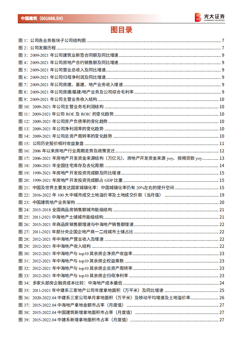 中国建筑-深度跟踪报告：地产建筑产业升级，中建盈利能力或将边际改善-220531.pdf 第4页