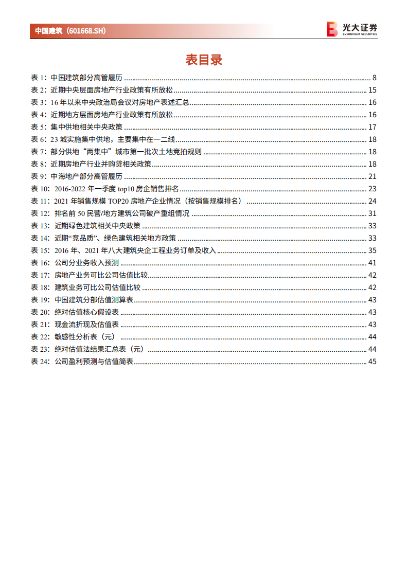 中国建筑-深度跟踪报告：地产建筑产业升级，中建盈利能力或将边际改善-220531.pdf 第6页