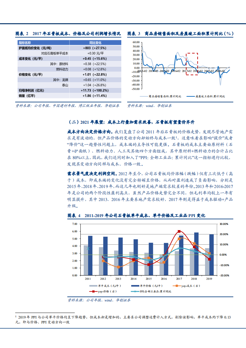2021年北新建材公司业务布局与盈利能力分析报告.pdf 第4页