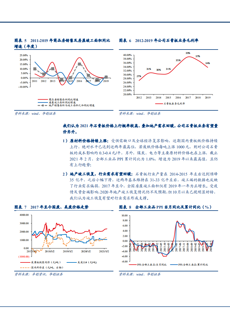 2021年北新建材公司业务布局与盈利能力分析报告.pdf 第5页