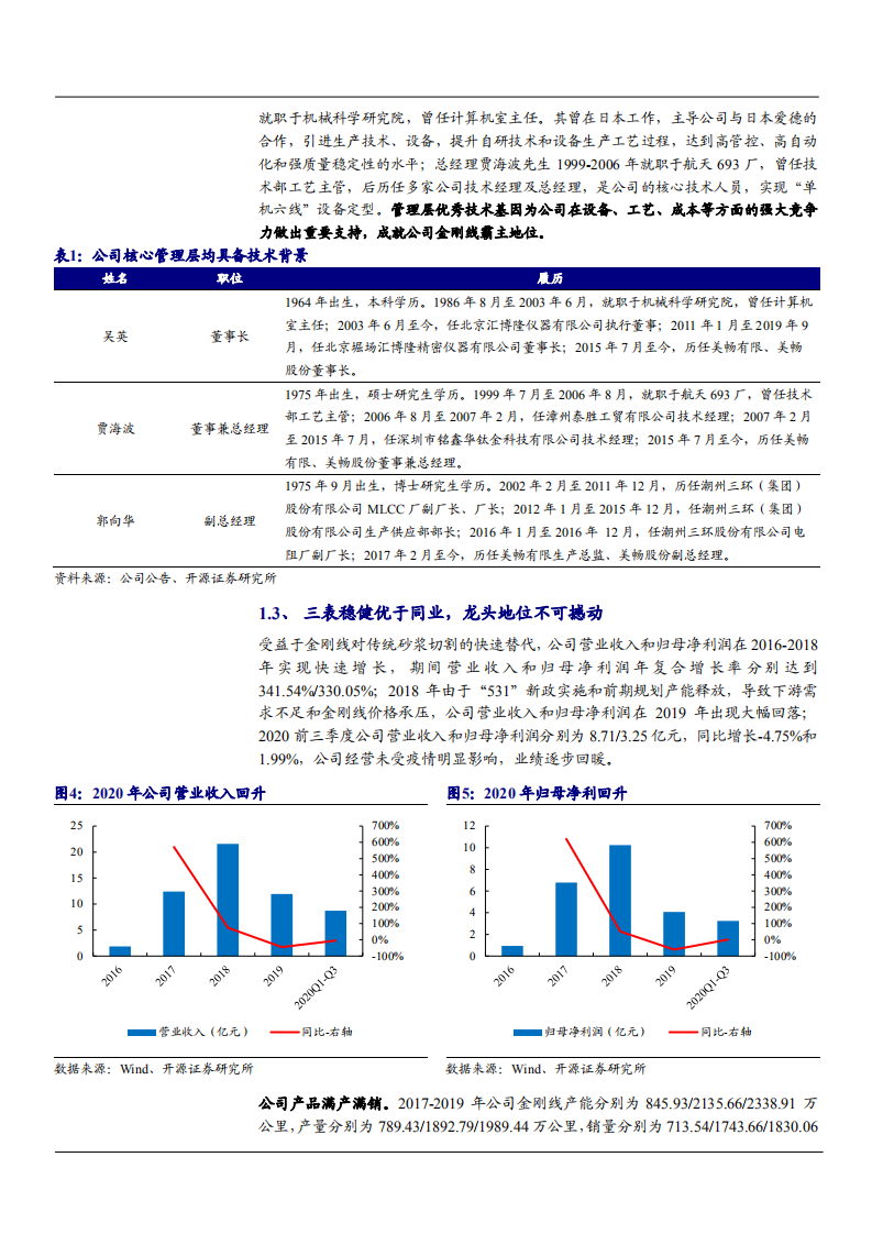 2021年光伏金刚线龙头美畅股份公司布局建材市场分析报告.pdf 第5页