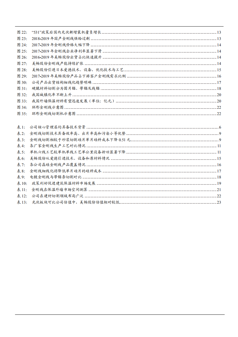 2021年光伏金刚线龙头美畅股份公司布局建材市场分析报告.pdf 第2页