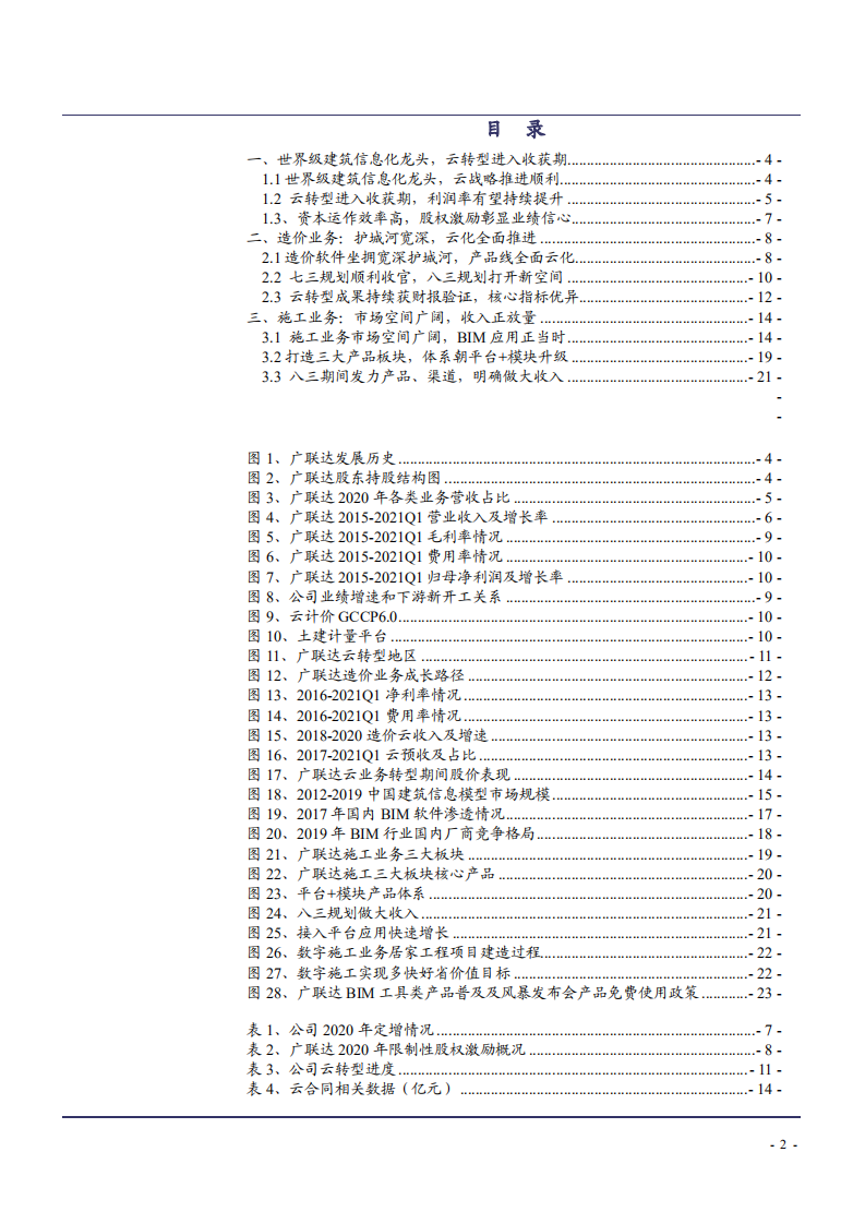 2021年广联达公司造价与施工业务及建筑信息化研究报告.pdf 第1页