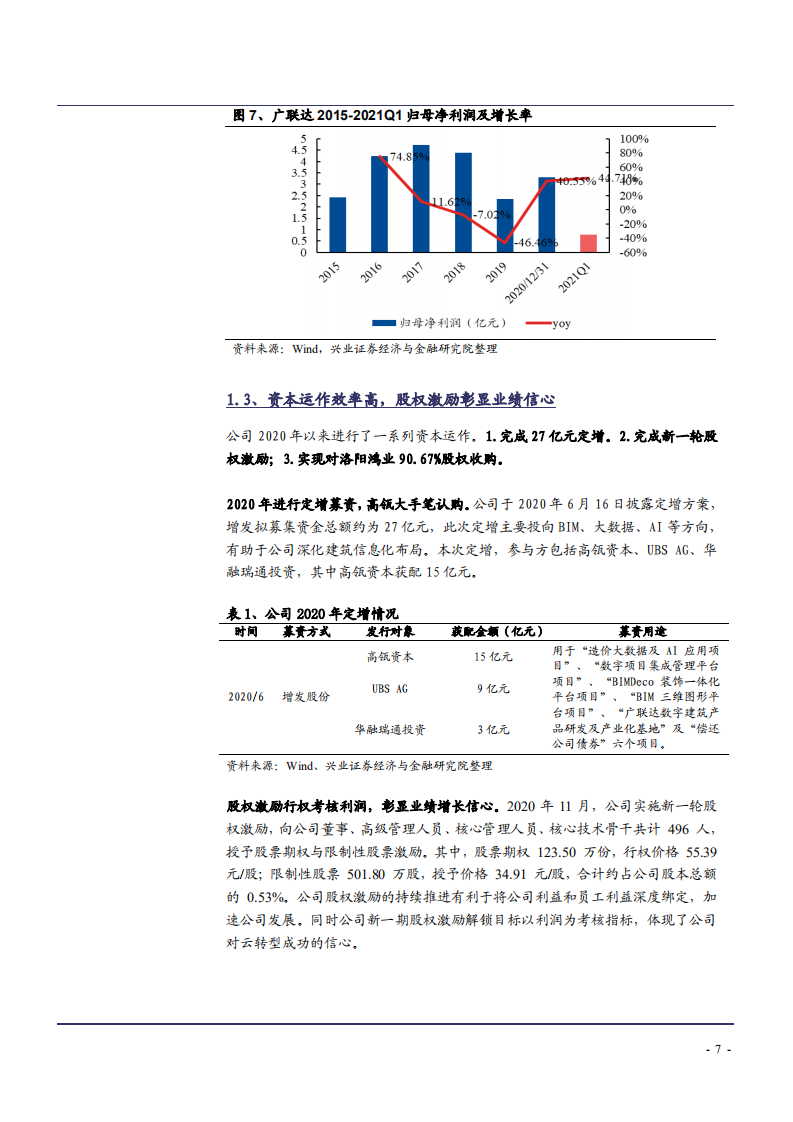 2021年广联达公司造价与施工业务及建筑信息化研究报告.pdf 第6页