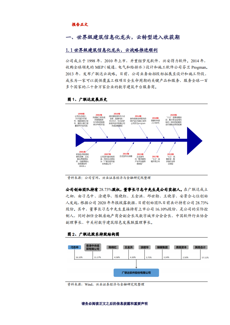 2021年广联达公司造价与施工业务及建筑信息化研究报告.pdf 第3页