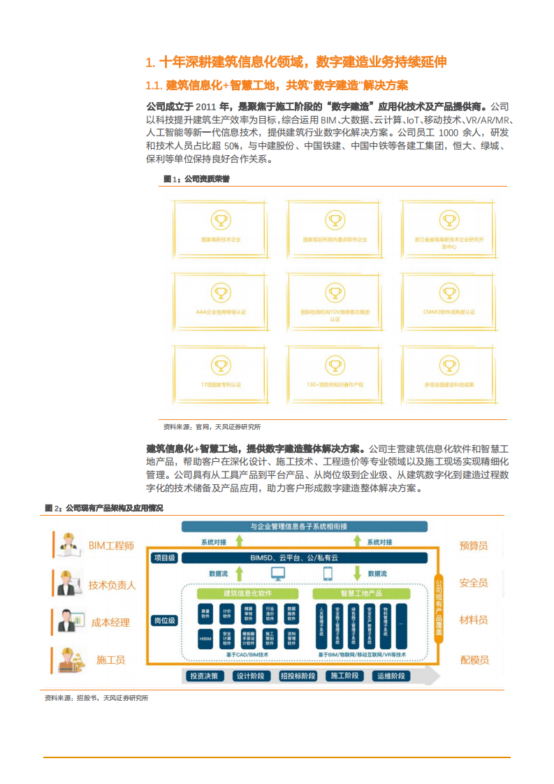2021年建筑数字化前景与品茗股份公司业务布局分析报告.pdf 第3页