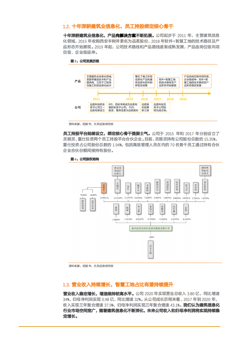 2021年建筑数字化前景与品茗股份公司业务布局分析报告.pdf 第4页