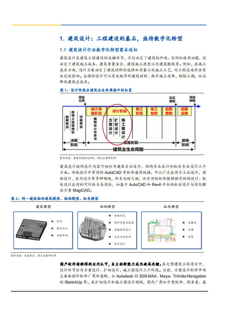 2021年广联达公司数字化转型与建筑设计软件市场空间分析报告.pdf 第3页
