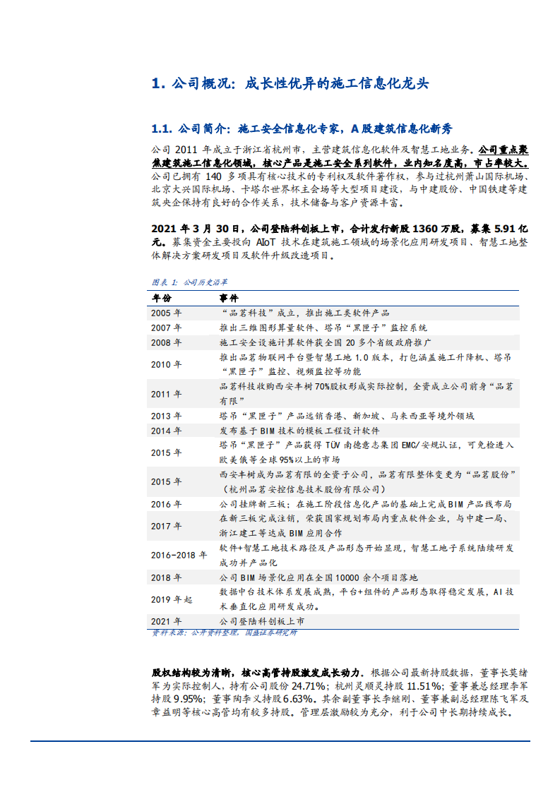 2021年建筑信息化空间与品茗股份公司竞争优势分析报告.pdf 第3页