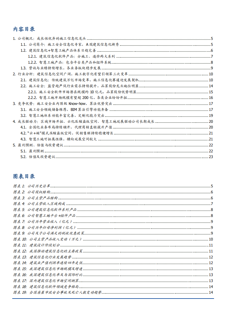 2021年建筑信息化空间与品茗股份公司竞争优势分析报告.pdf 第1页