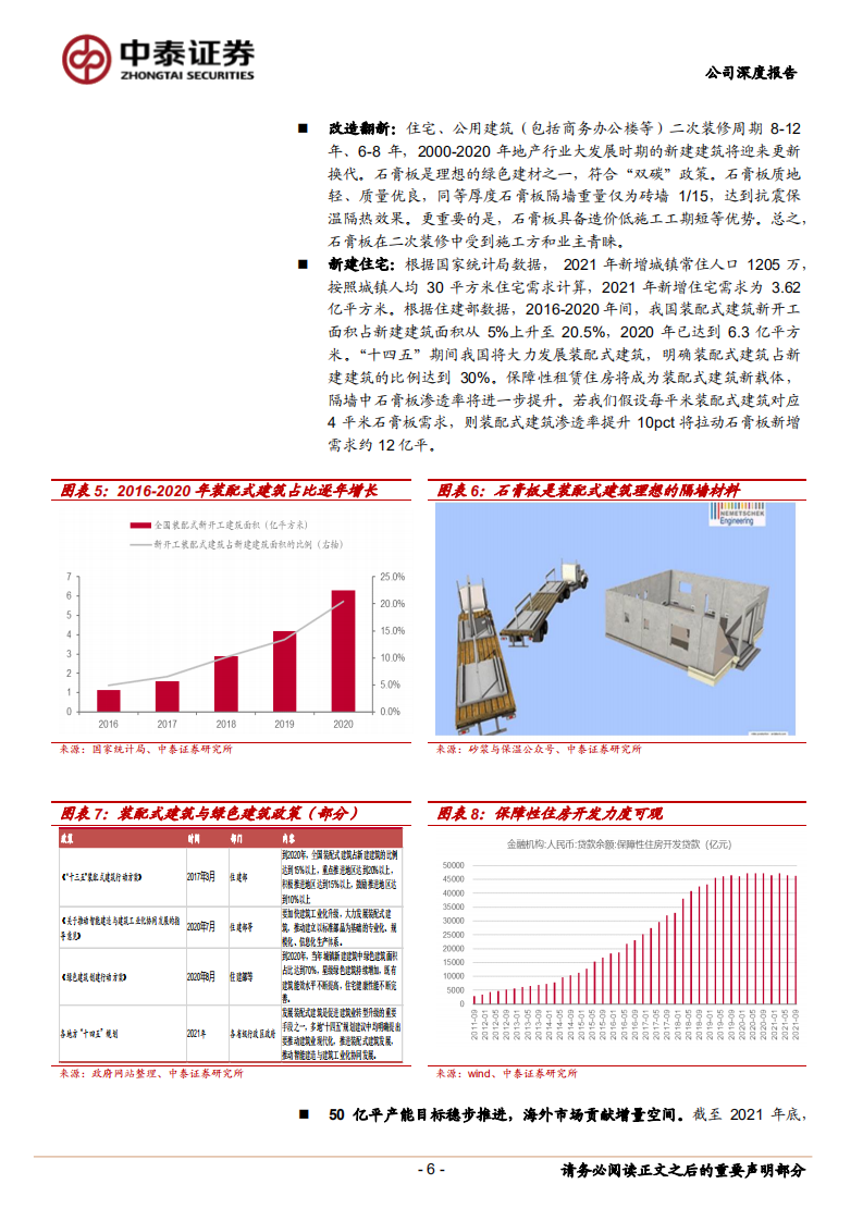 北新建材-管理变革元年，石膏板固本 大小&ldquo;两翼&rdquo;齐飞-220420.pdf 第6页