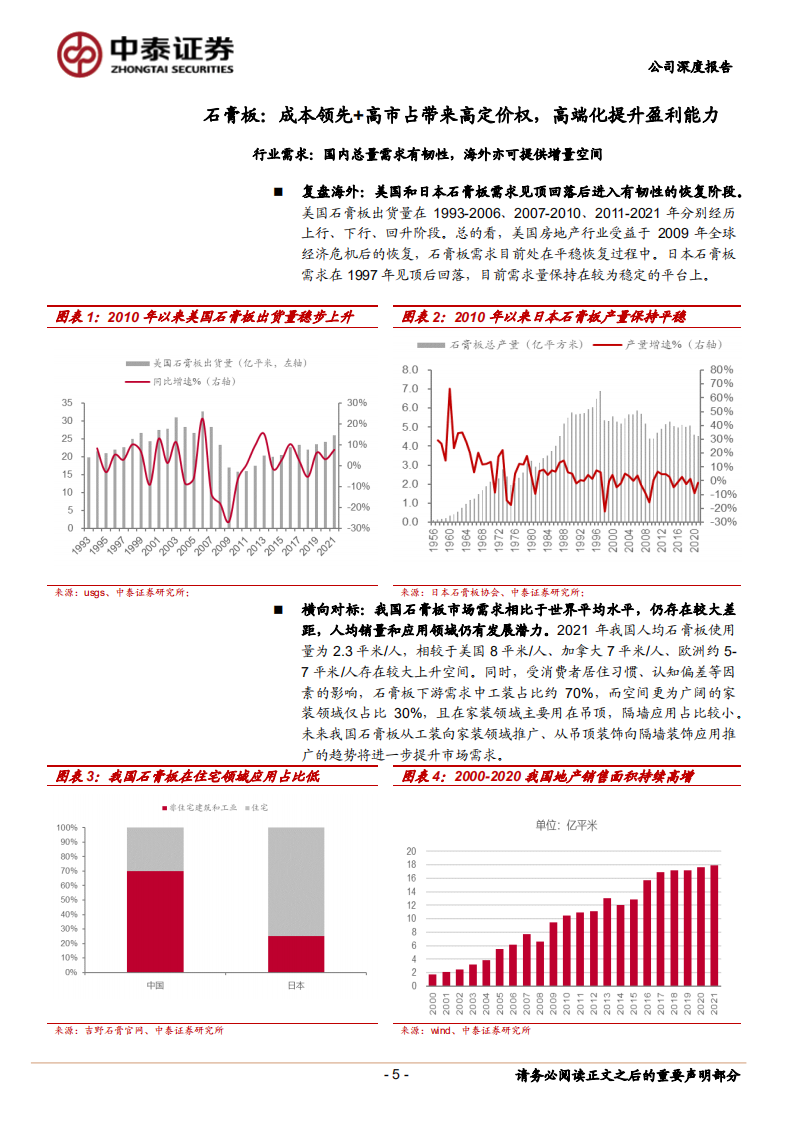 北新建材-管理变革元年，石膏板固本 大小&ldquo;两翼&rdquo;齐飞-220420.pdf 第5页