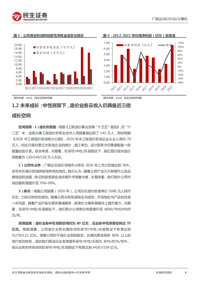 广联达-公司深度报告：拥抱建筑数字化拐点，SaaS龙头星辰大海刚启航-20220405.pdf 第5页