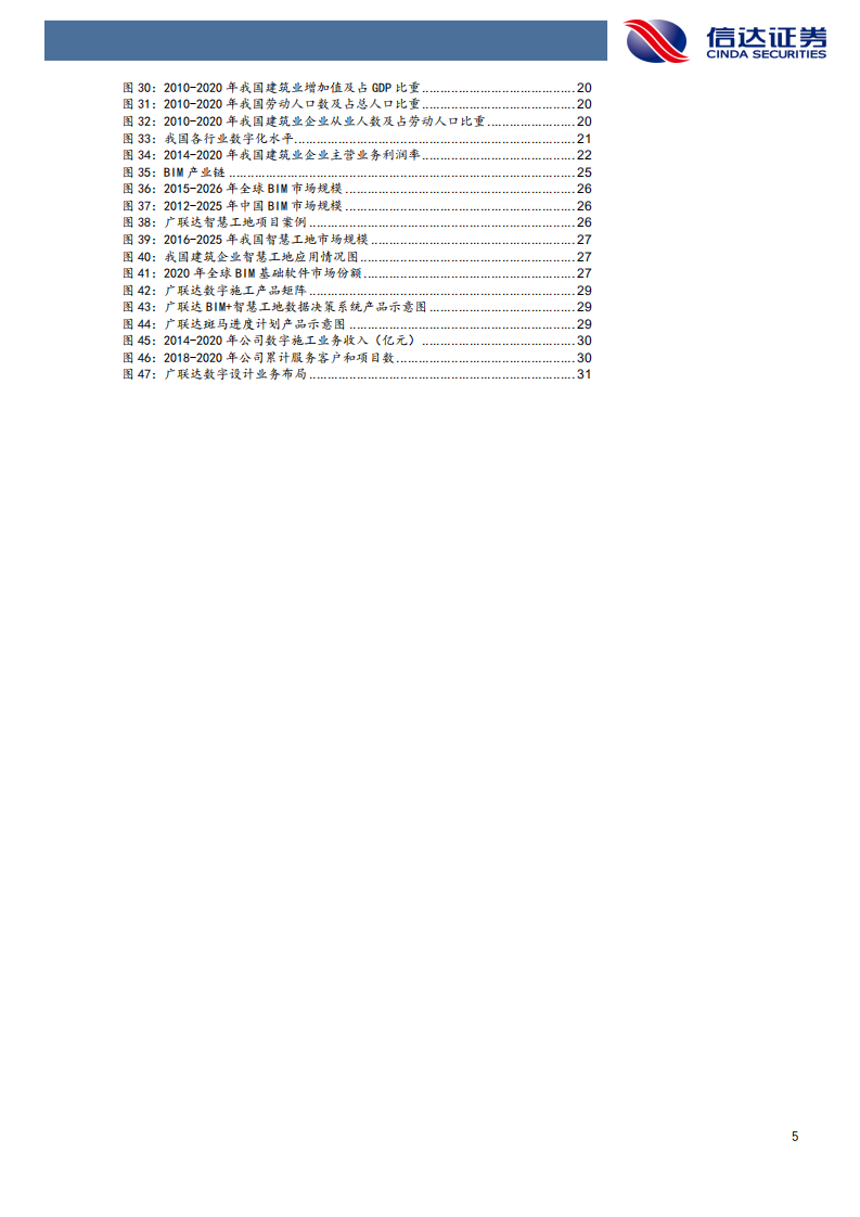 广联达-深度报告：造价、施工、设计业务齐发力，打造数字建筑平台服务龙头-20220211.pdf 第5页