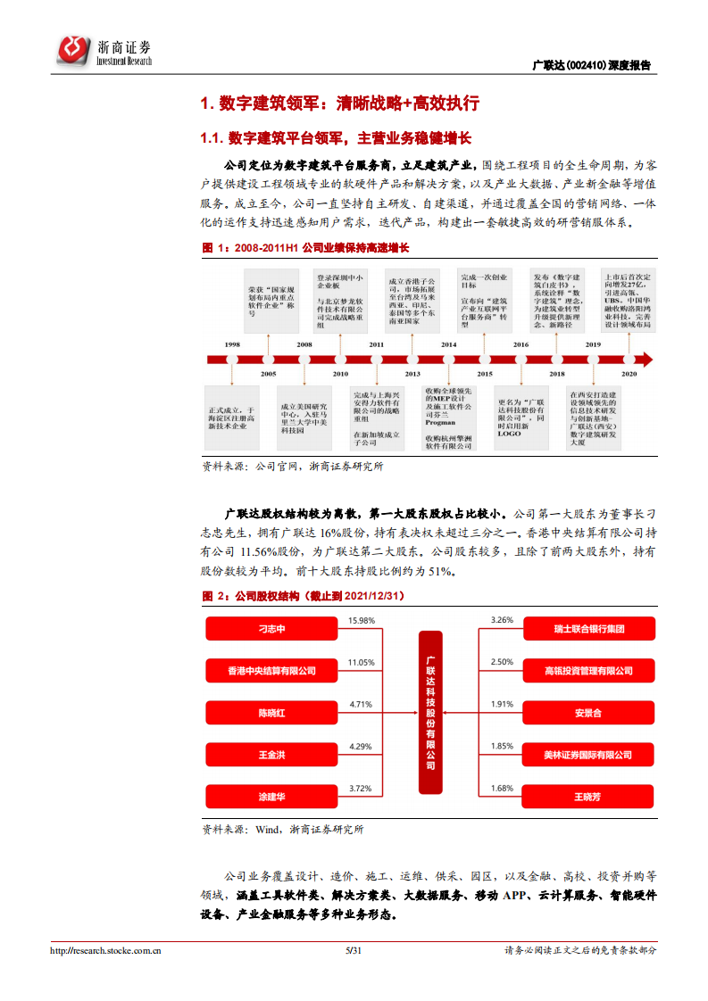 广联达-数字经济SaaS专题：广联达深度报告，数字建筑领军，战略驱动成长-20220401.pdf 第5页