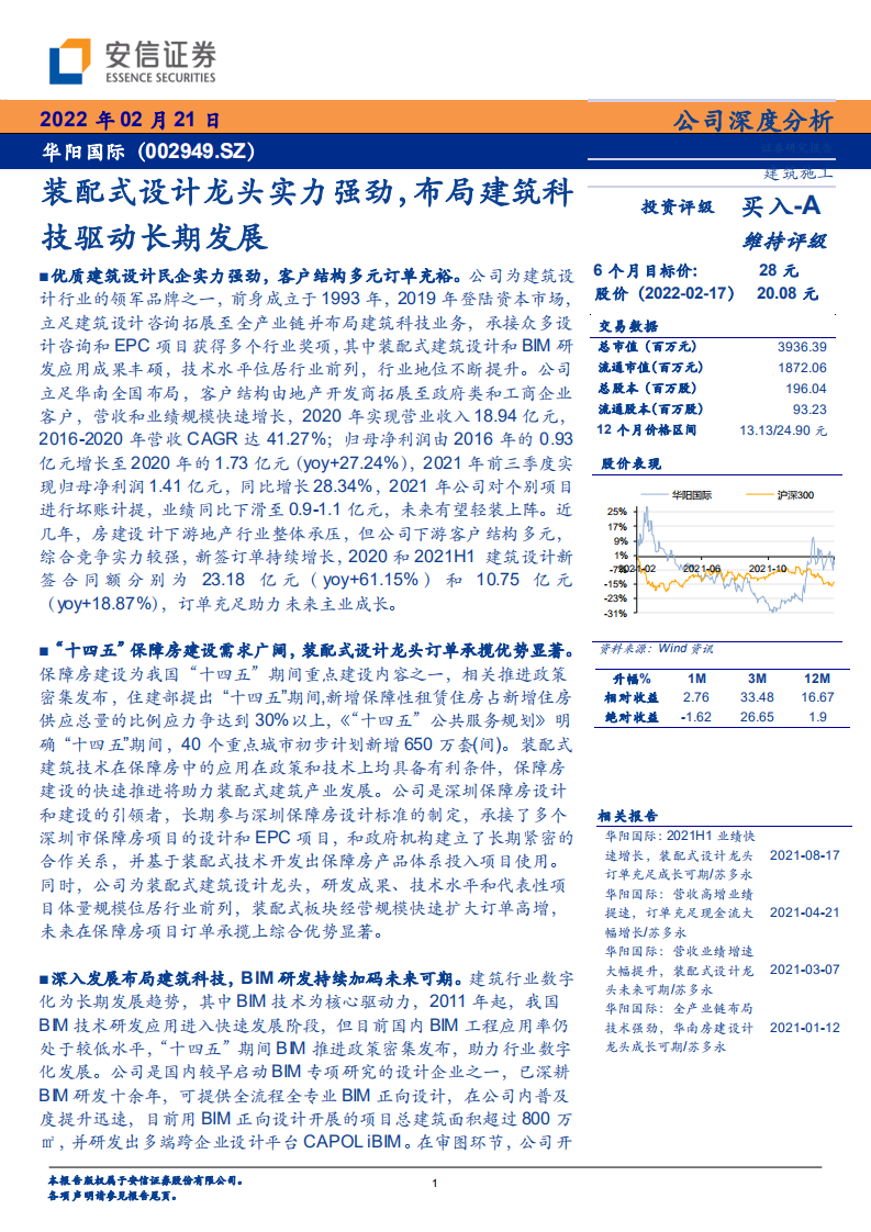 华阳国际-装配式设计龙头实力强劲，布局建筑科技驱动长期发展-220221.pdf 第1页