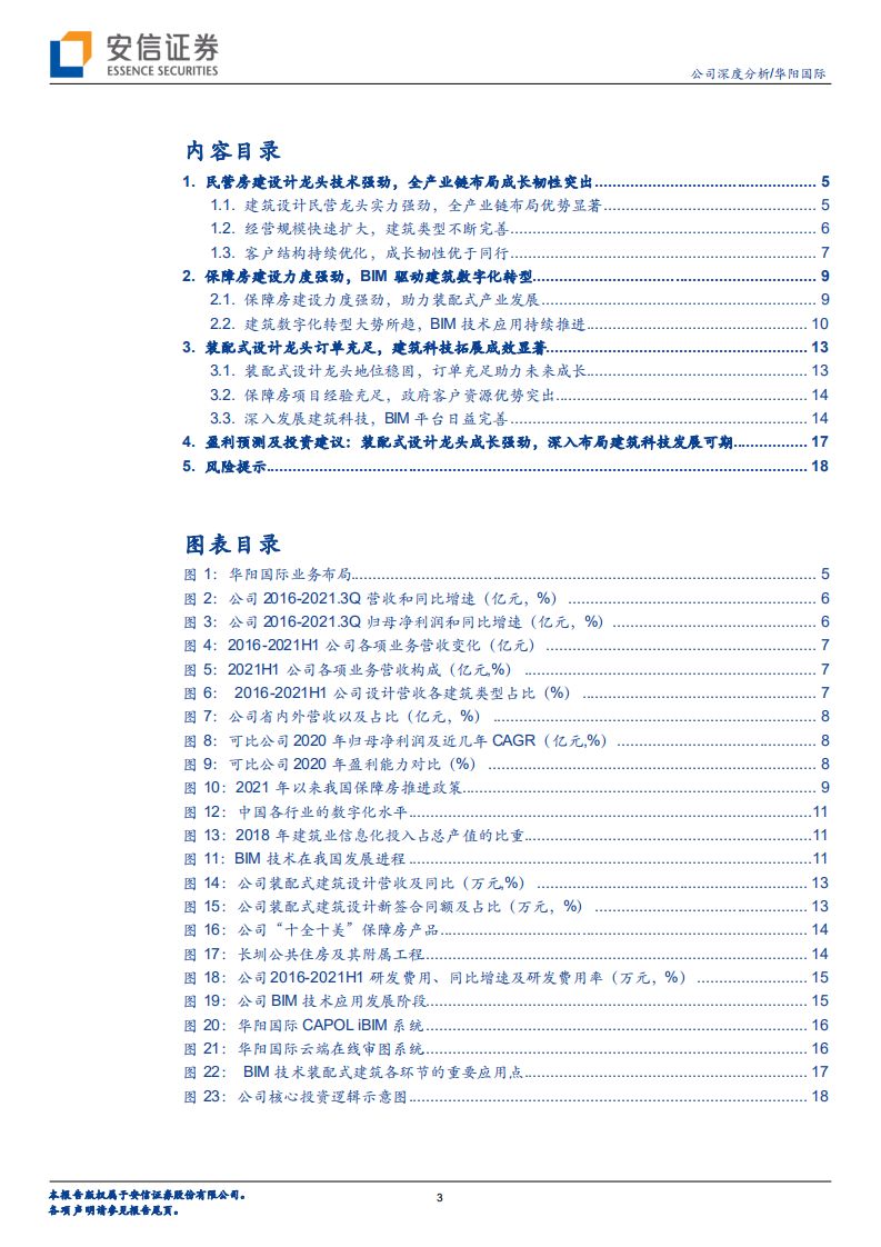 华阳国际-装配式设计龙头实力强劲，布局建筑科技驱动长期发展-220221.pdf 第3页