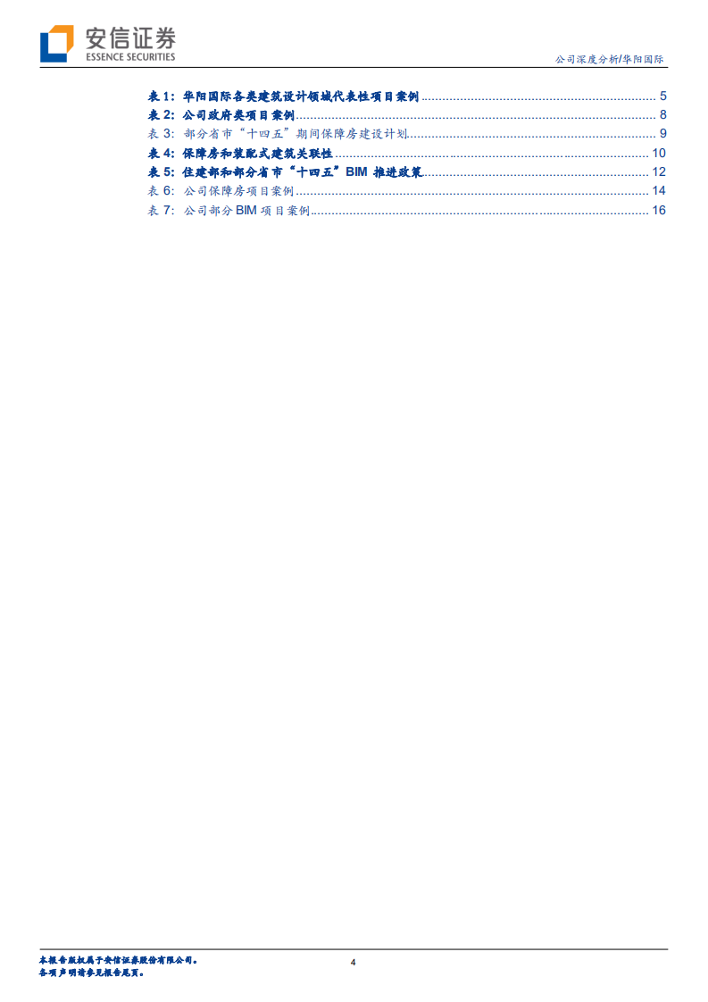 华阳国际-装配式设计龙头实力强劲，布局建筑科技驱动长期发展-220221.pdf 第4页