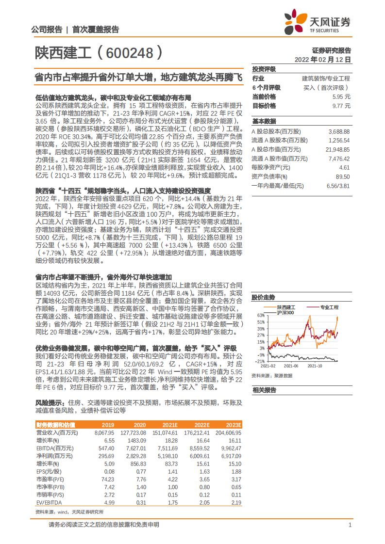 陕西建工-省内市占率提升省外订单大增，地方建筑龙头再腾飞-220212.pdf 第1页