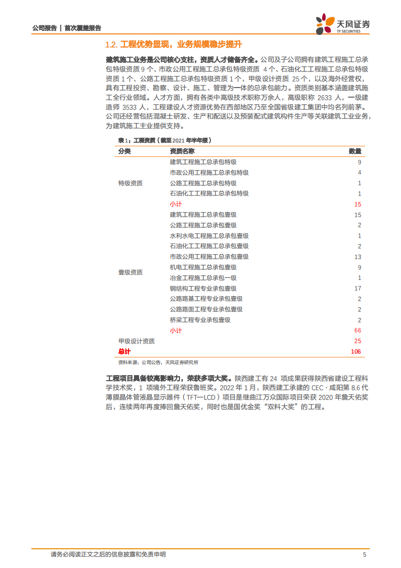 陕西建工-省内市占率提升省外订单大增，地方建筑龙头再腾飞-220212.pdf 第5页