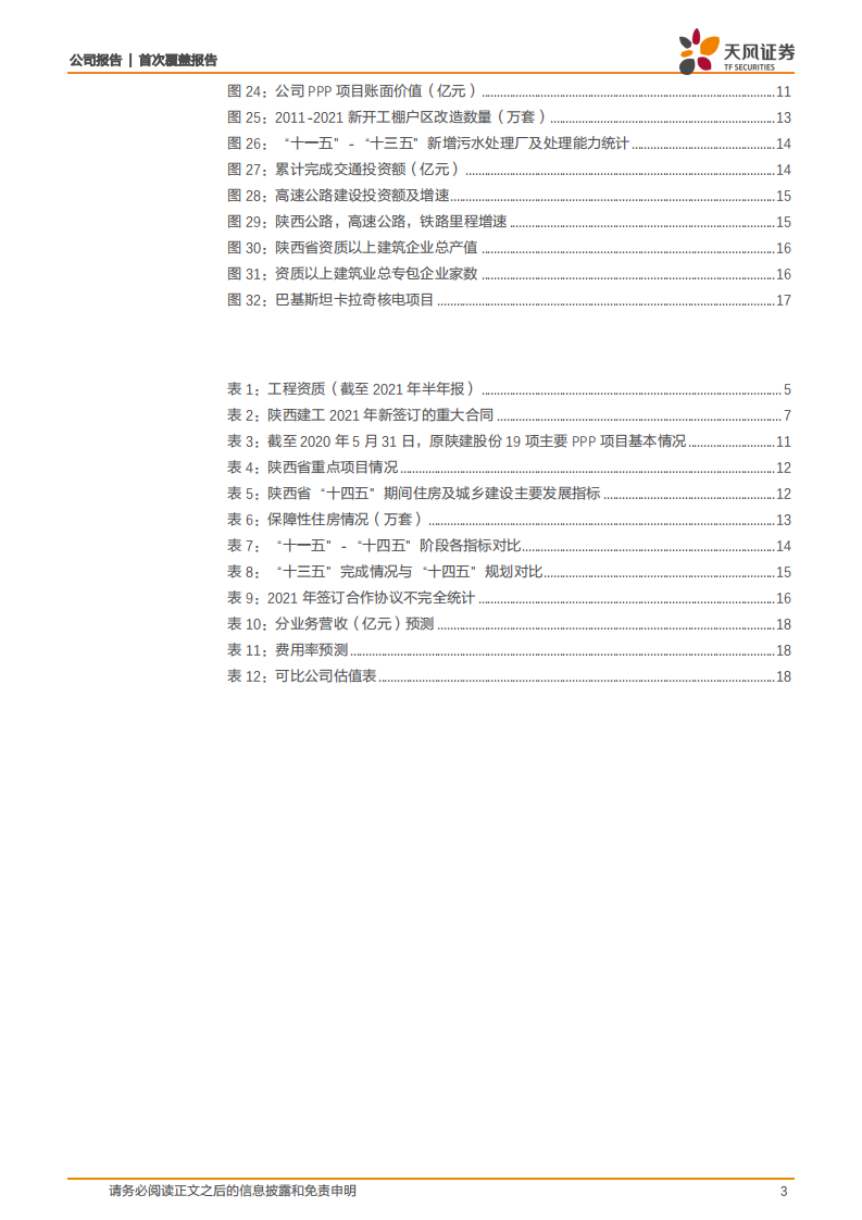 陕西建工-省内市占率提升省外订单大增，地方建筑龙头再腾飞-220212.pdf 第3页